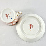 Antique Royal Crown Derby Imari Pattern Cup and Saucer.