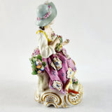 Antique 19th Century Derby? Edme Samson Porcelain Figures