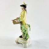 Pair of Antique Derby Style Edme Samson French Figurines