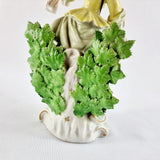 Pair of Antique Derby Style Edme Samson French Figurines