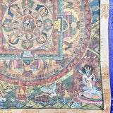 Antique Thangka Tibetan Buddhist Painting on Silk
